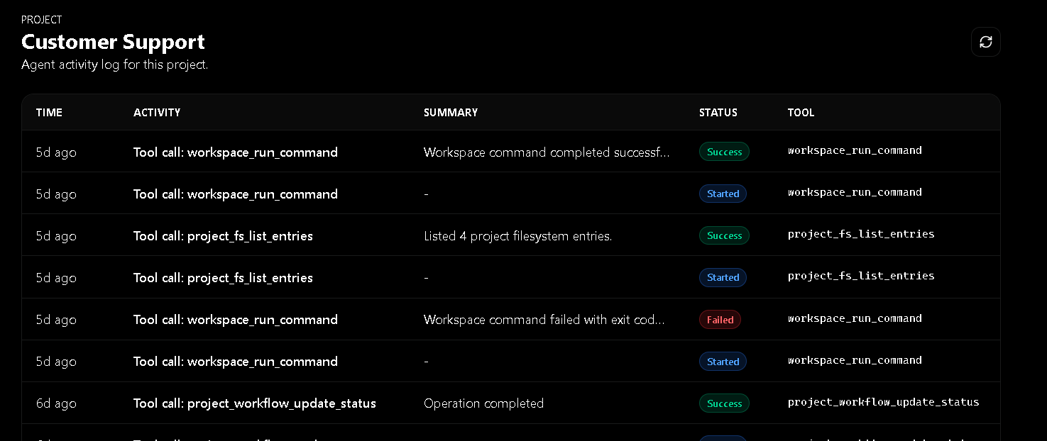 Audit log showing worker tool calls, user actions, and event timeline